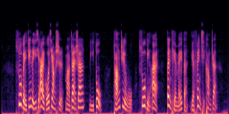 DAC spectrogram visualization