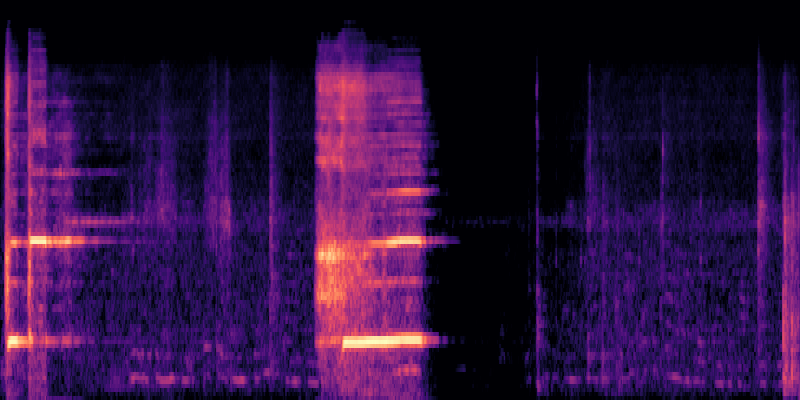 DAC spectrogram visualization