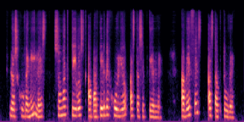 DAC(s) spectrogram visualization