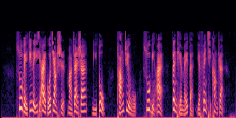 Ground Truth spectrogram visualization