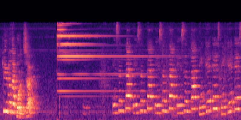 Ground Truth spectrogram visualization