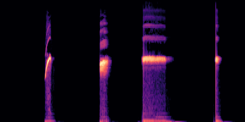 Ground Truth spectrogram visualization