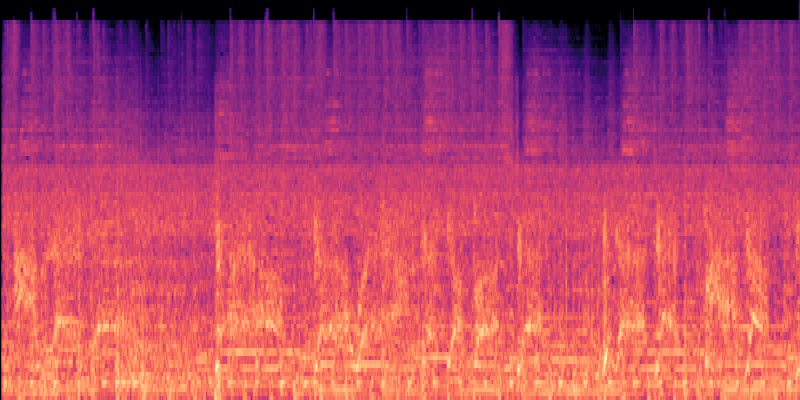 Ground Truth spectrogram visualization