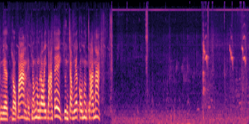 Ground Truth spectrogram visualization