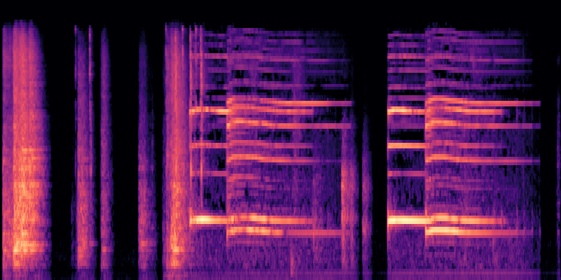 Ground Truth spectrogram visualization