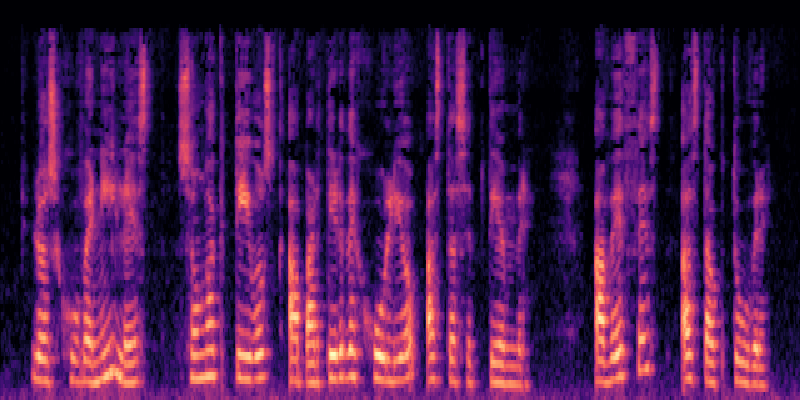 Ground Truth spectrogram visualization