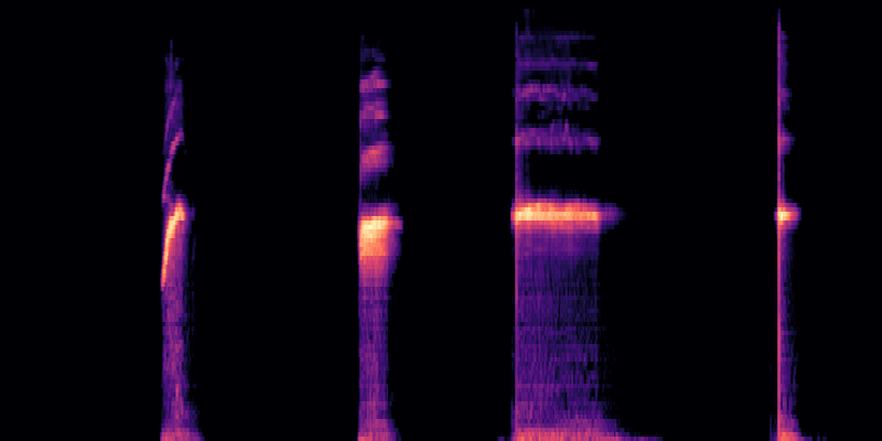 MelCap spectrogram visualization