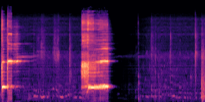 MelCap spectrogram visualization