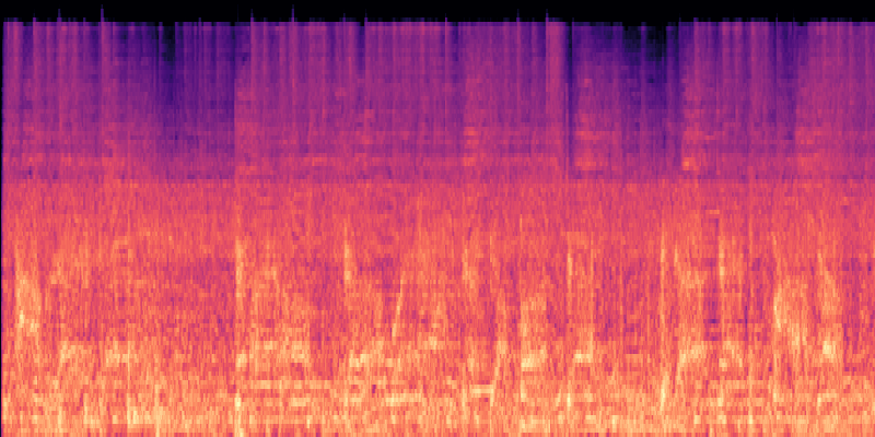 MelCap spectrogram visualization