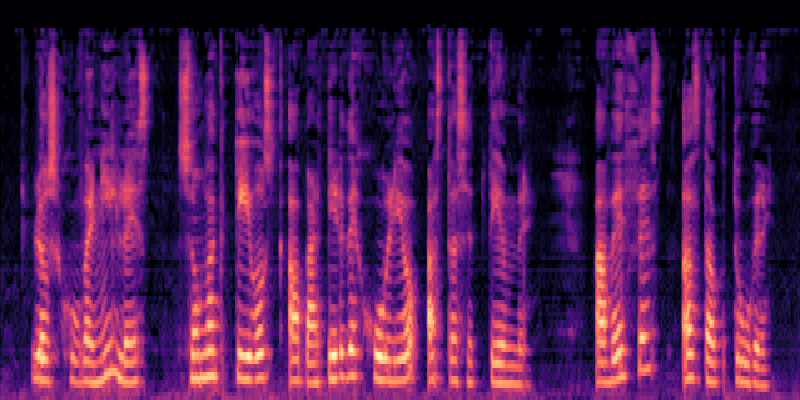 MelCap spectrogram visualization