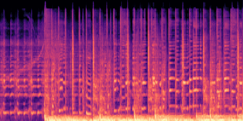 MelCap spectrogram visualization