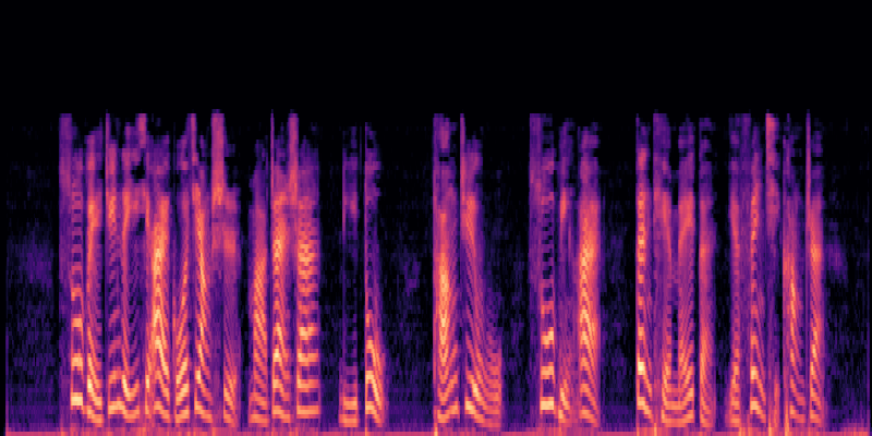 Spectral Codec spectrogram visualization