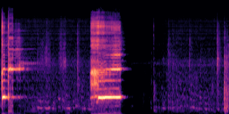 Spectral Codec spectrogram visualization