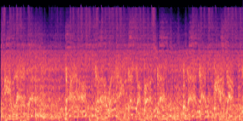 Spectral Codec spectrogram visualization