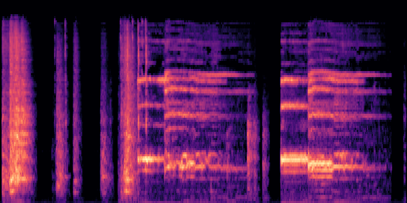 Spectral Codec spectrogram visualization