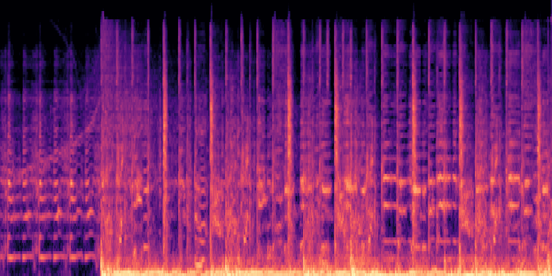 Spectral Codec spectrogram visualization