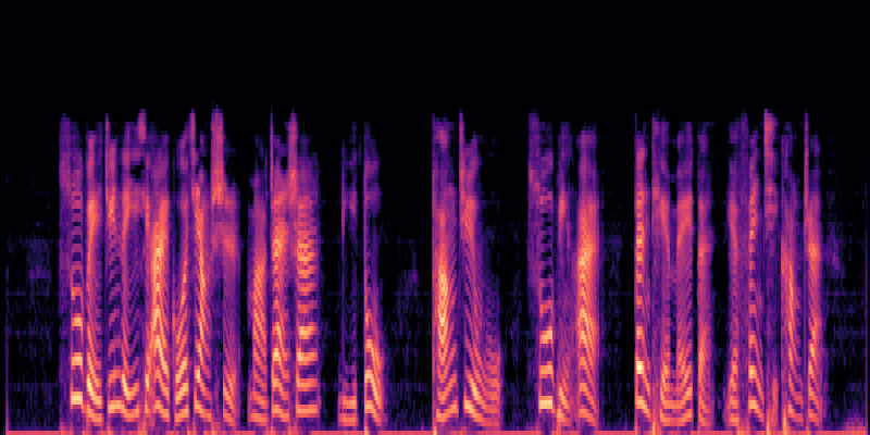 Nvidia Codec spectrogram visualization
