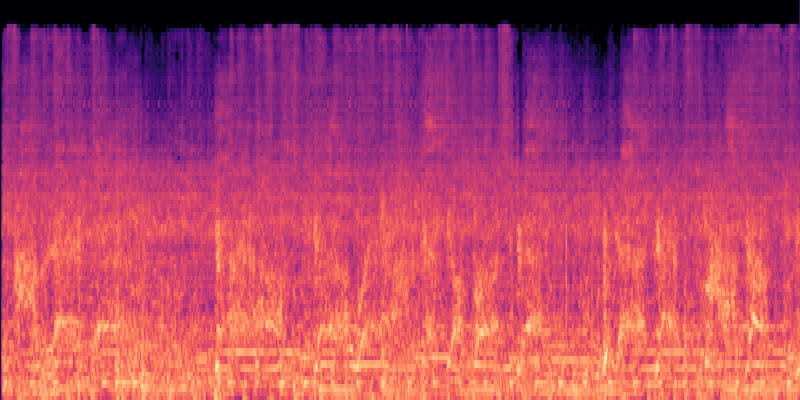 Nvidia Codec spectrogram visualization