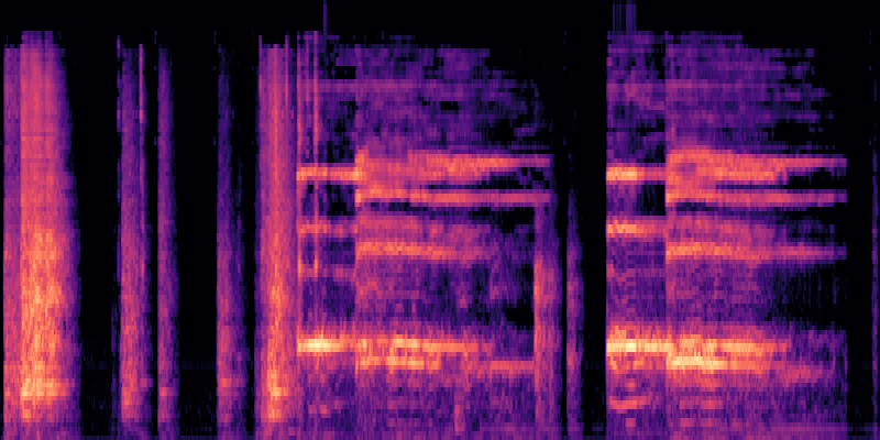 Nvidia Codec spectrogram visualization