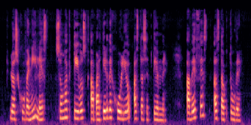Nvidia Codec spectrogram visualization