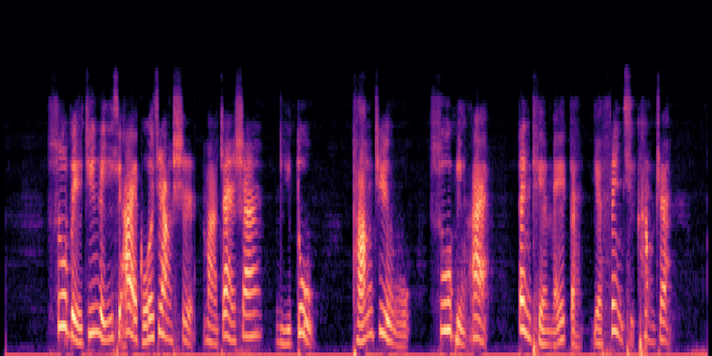 SNAC spectrogram visualization