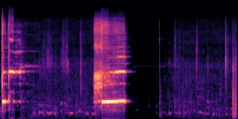 SNAC spectrogram visualization