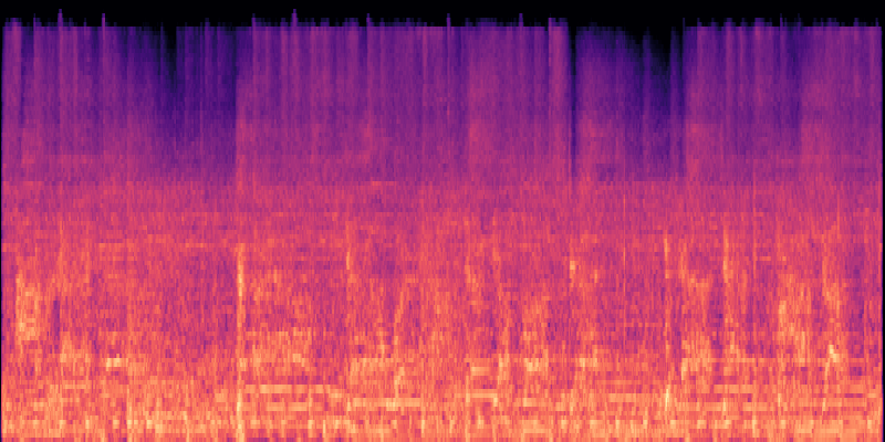 SNAC spectrogram visualization
