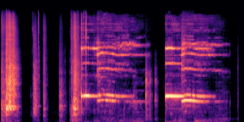 SNAC spectrogram visualization