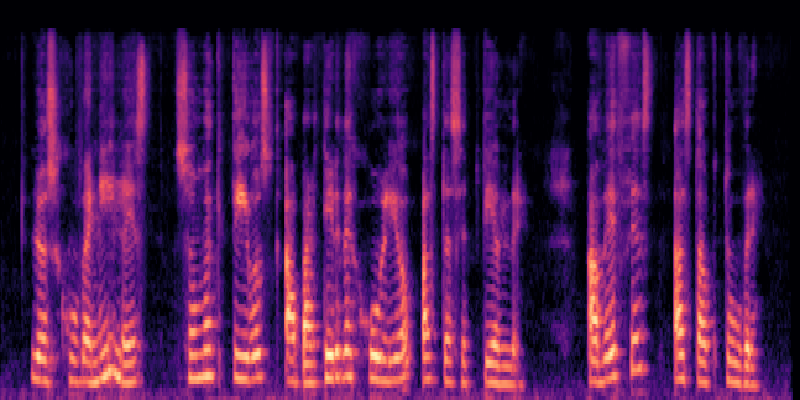 SNAC spectrogram visualization