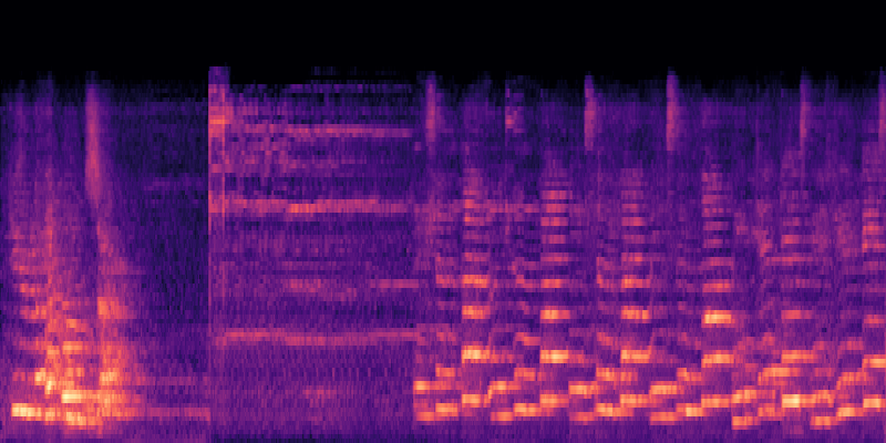 WavTokenizer spectrogram visualization