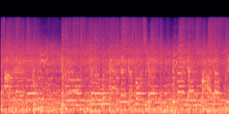 WavTokenizer spectrogram visualization