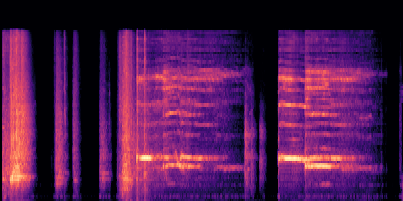 WavTokenizer spectrogram visualization